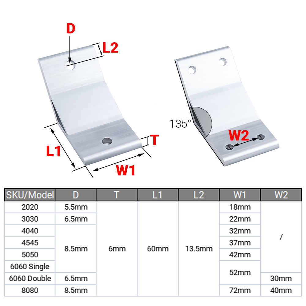 10/5Pcs 135 Degree Corner Angl - Woodworking Joint 리뷰 및 가격