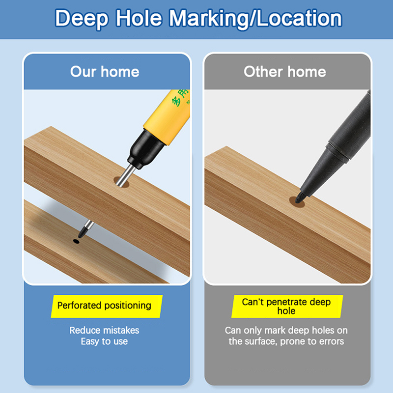 33mm Marking Pen Waterproof an - Woodworking Marking Knife 리뷰 및 가격