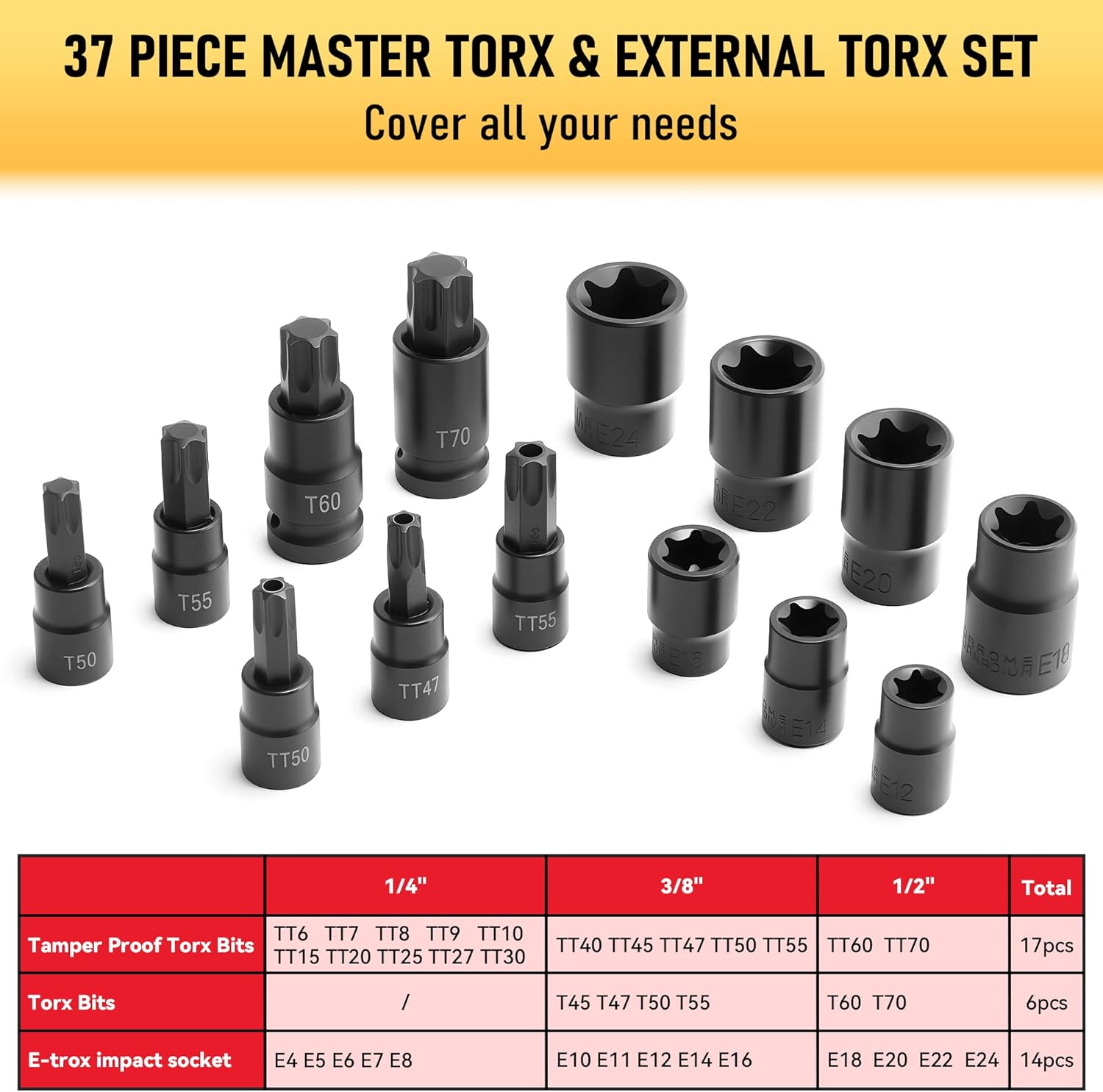 112PC Master Torx & Hex Bit So - Woodworking Joint 리뷰 및 가격