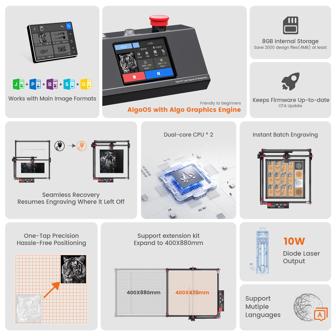 AlgoOS Control Smart High Powe - Woodworking Essential Tools 리뷰 및 가격