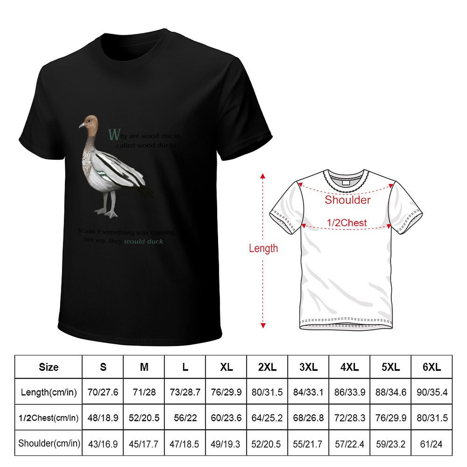 Australian Wood Duck Joke T-Sh - Woodworking Jokes 리뷰 및 가격