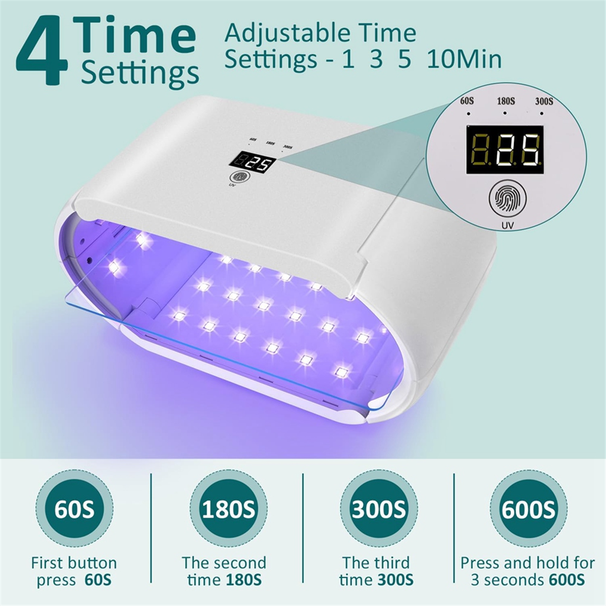 Enhanced Uv Light for Resin-Tw - Woodworking Uv Light 리뷰 및 가격